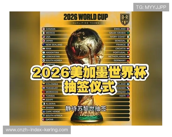 加拿大世界杯分组后话题度提升,被视为潜在搅动力量 加拿大世界杯分组后话题度提升,被视为潜在搅动力量